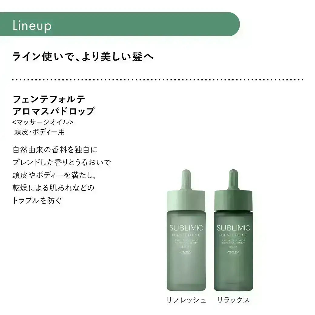 フェンテフォルテ アロマスパドロップ（リフレッシュ） | サブリミック