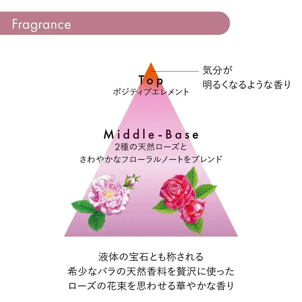 ルミノフォース ブリリアンスオイル  | サブリミック