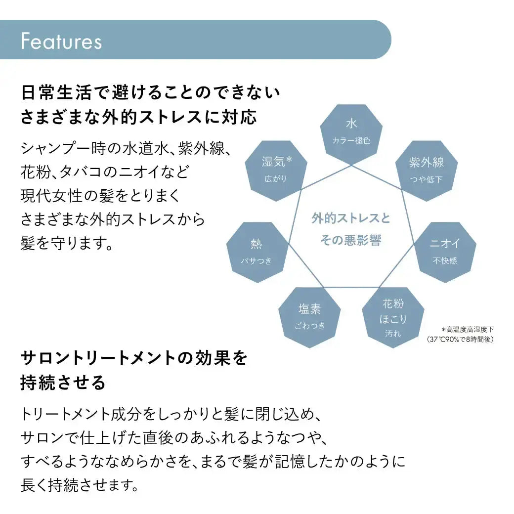 ワンダーシールド ｜サブリミック 資生堂プロフェッショナル