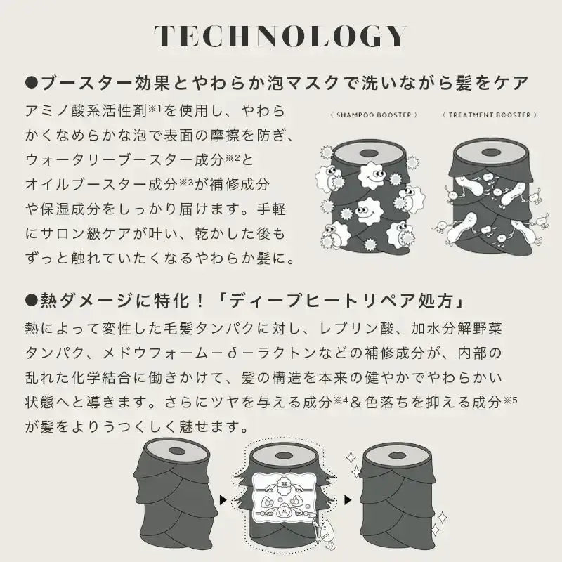 b - exディープレイヤー トリートメント ExV 80gトリートメント - アルバム オンラインストア