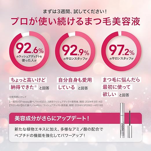 BJCラッシュアディクト アイラッシュコンディショニングセラム アドバンスまつ毛・眉毛美容液 - アルバム オンラインストア