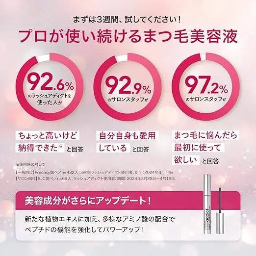 BJCラッシュアディクト アイラッシュコンディショニングセラム アドバンスまつ毛・眉毛美容液 - アルバム オンラインストア