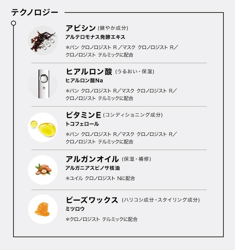 CH シャンプー・ヘアオイルセット