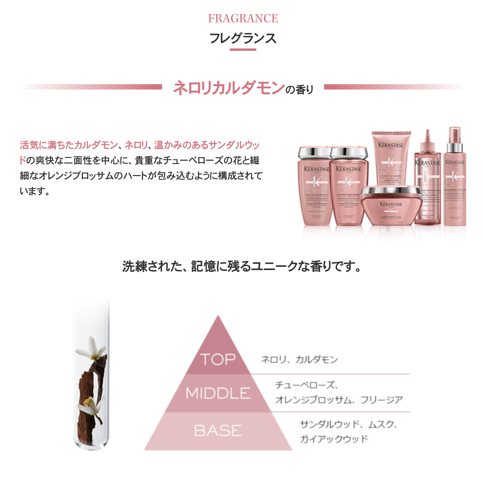 日本ロレアルCA セラム クロマプロテクト洗い流さないトリートメント - アルバム オンラインストア