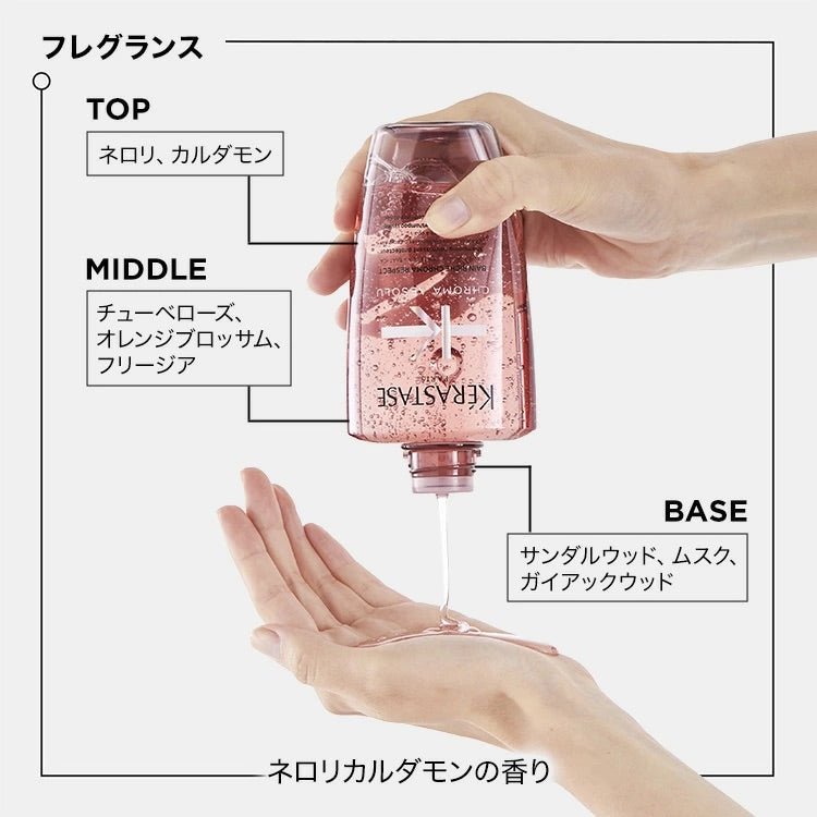 日本ロレアルCA バン リッシュ クロマプロテクトシャンプー - アルバム オンラインストア