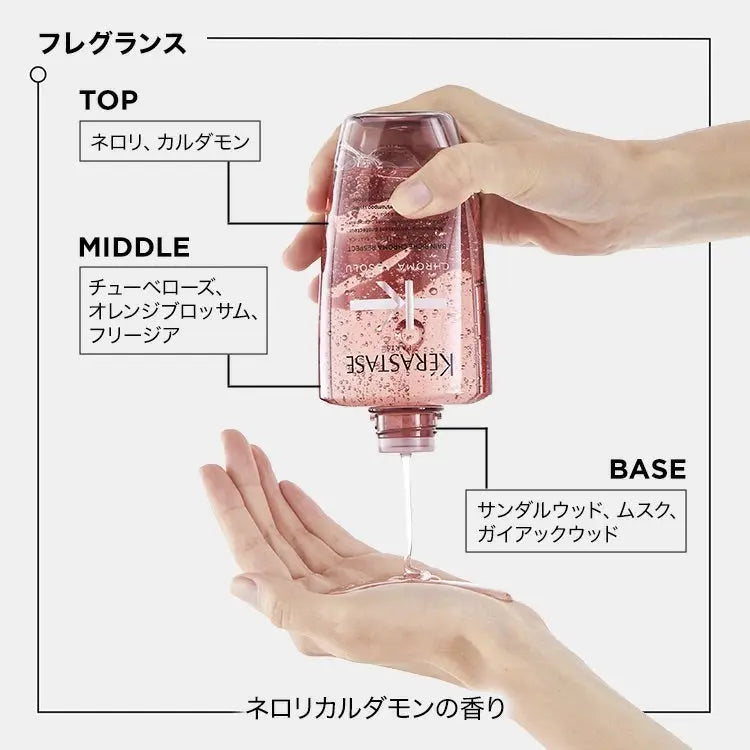 CA バン リッシュ クロマプロテクト