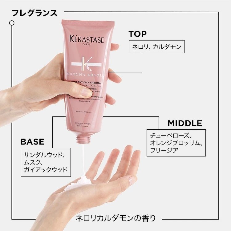 日本ロレアルCA フォンダン シカクロマトリートメント - アルバム オンラインストア