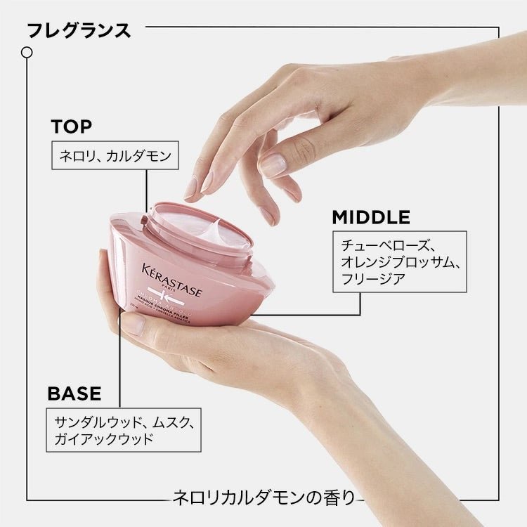 日本ロレアルCA マスク クロマフィラーマスク - アルバム オンラインストア