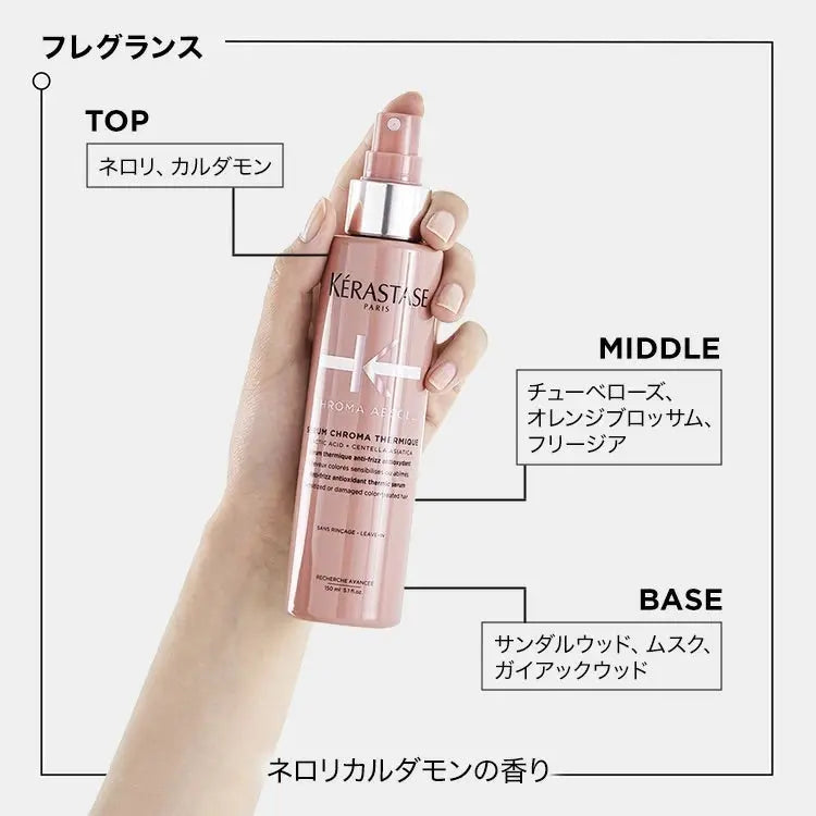 CA セラム クロマプロテクト