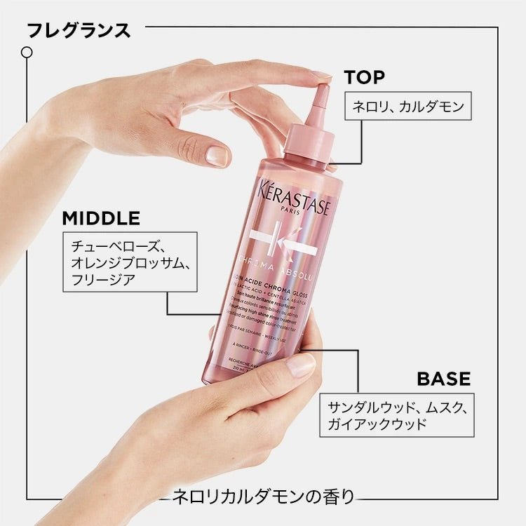 日本ロレアルCA ソワン クロマグロストリートメント - アルバム オンラインストア