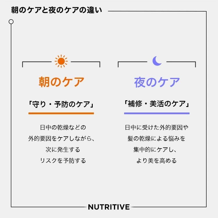 日本ロレアルNU マジックナイトセラム R洗い流さないトリートメント - アルバム オンラインストア