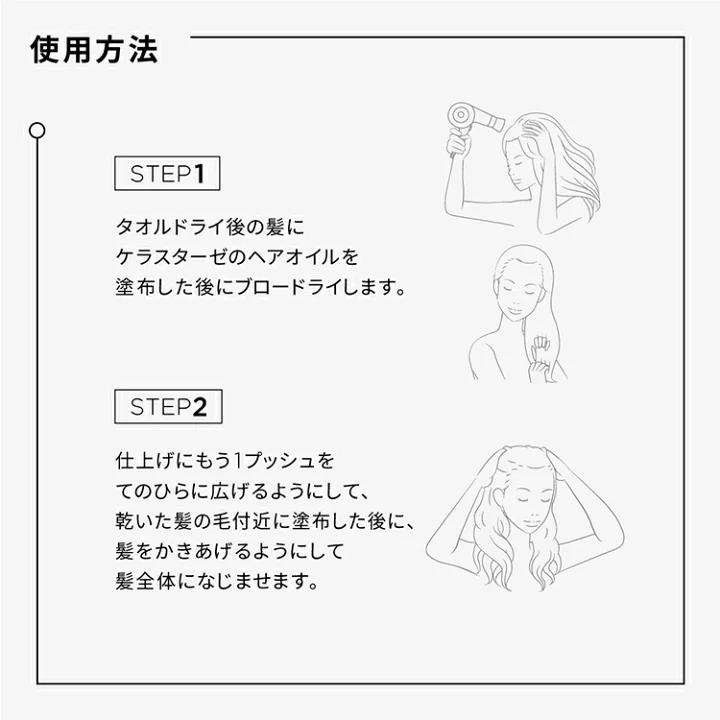 DP フルイド オレオリラックス R