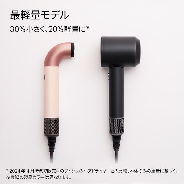 ダイソンDyson Supersonic r ヘアドライヤー パティーナ/トパーズ HD17CPATOドライヤー - アルバム オンラインストア