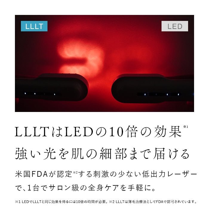Kiralaステラボーテ レーザー＆EMS リフトブラシ PRO脱毛器 - アルバム オンラインストア