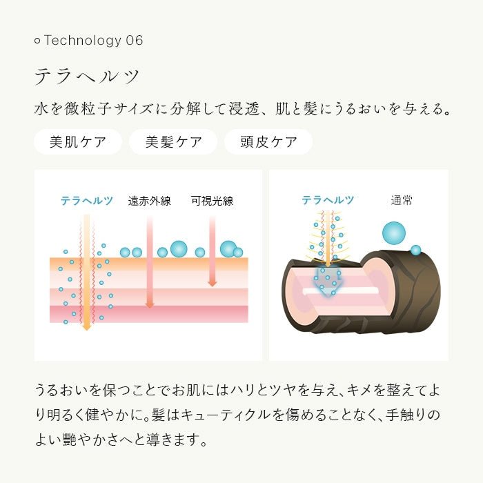 Kiralaステラボーテ レーザー＆EMS リフトブラシ PRO脱毛器 - アルバム オンラインストア