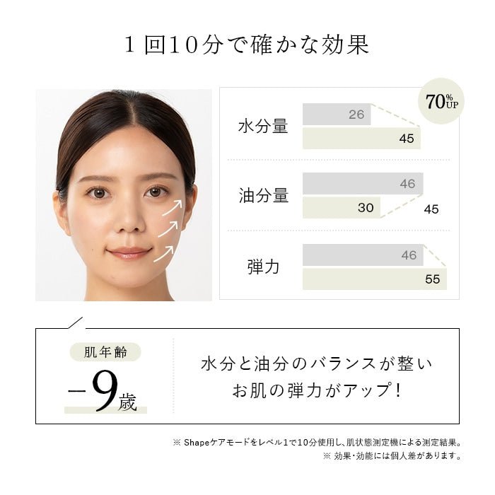Kiralaステラボーテ レーザー＆EMS リフトブラシ PRO脱毛器 - アルバム オンラインストア
