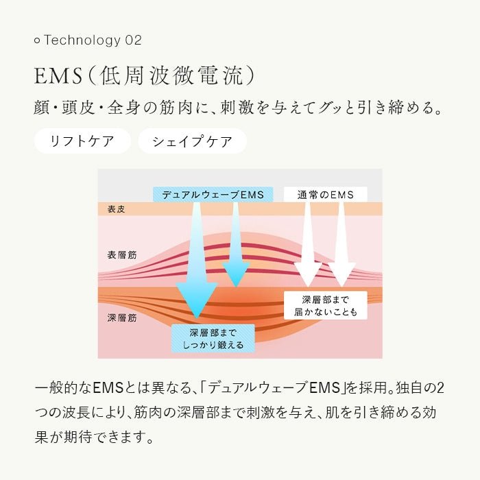 Kiralaステラボーテ レーザー＆EMS リフトブラシ PRO脱毛器 - アルバム オンラインストア