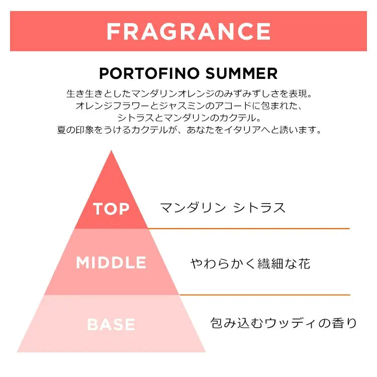 PM ユイル ルミエール リペア