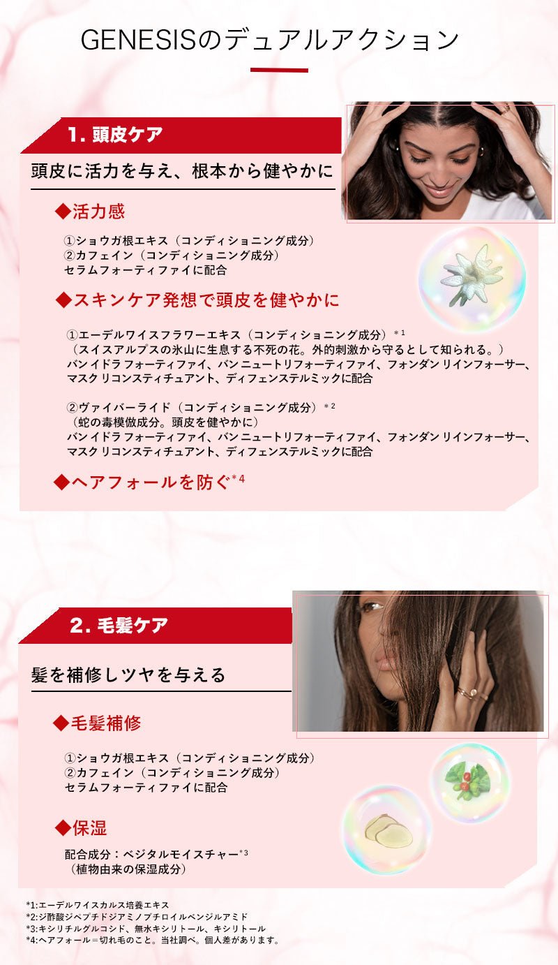 日本ロレアルGN ディフェンス テルミック洗い流さないトリートメント - アルバム オンラインストア