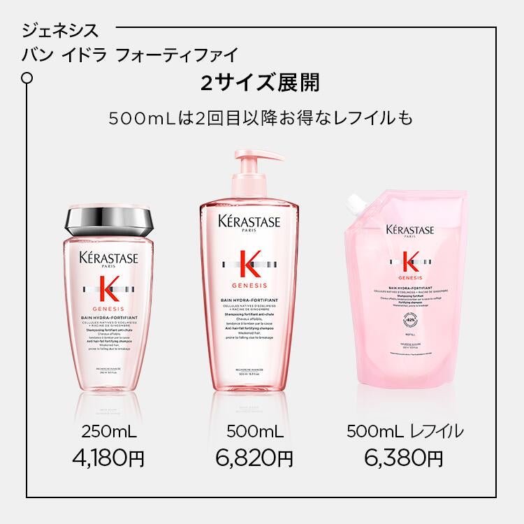 日本ロレアルGN バン イドラ フォーティファイ 500ml (レフィル)シャンプー - アルバム オンラインストア