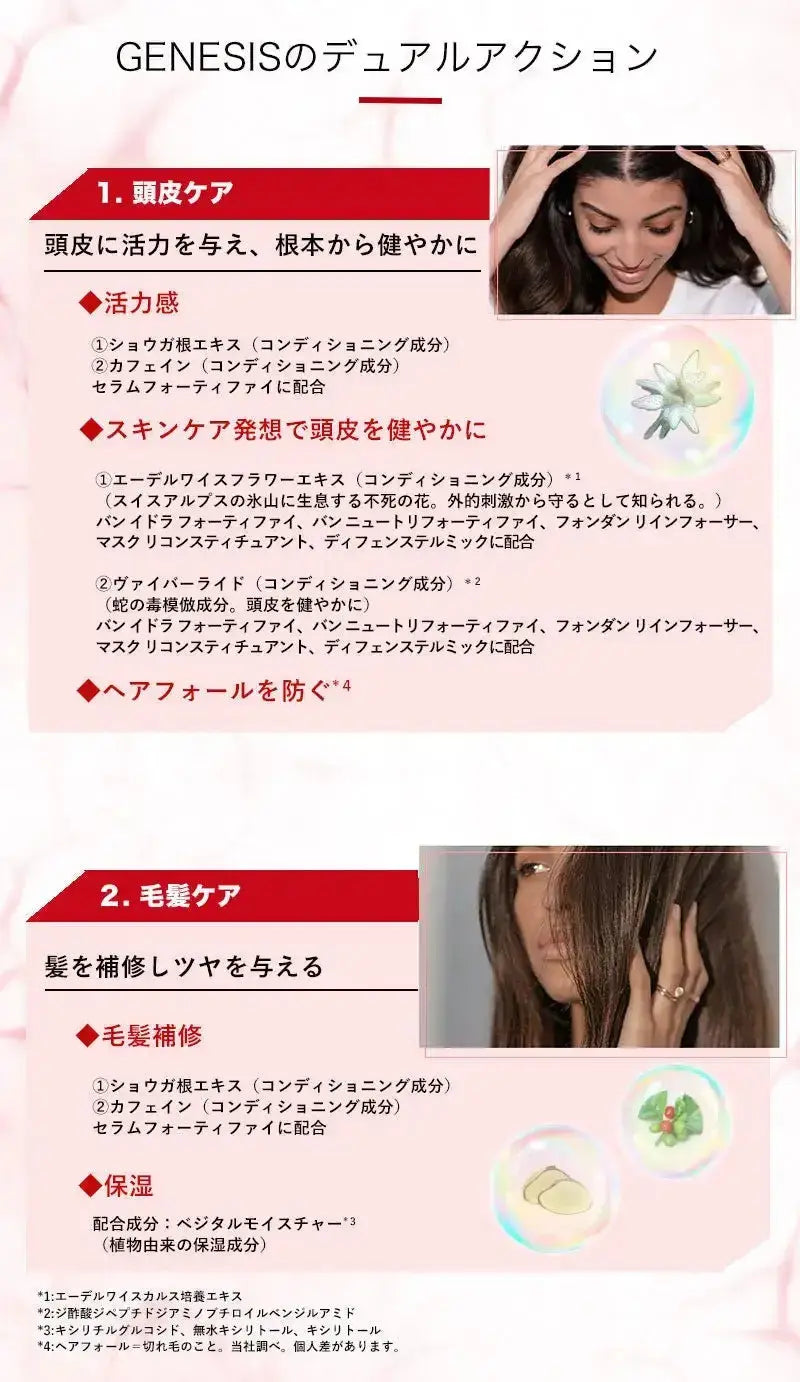 日本ロレアルGN バン ニュートリ フォーティファイ 500ml (レフィル)シャンプー - アルバム オンラインストア