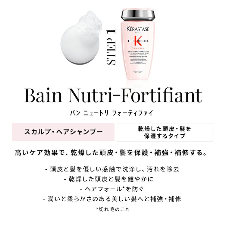 日本ロレアルGN バン ニュートリ フォーティファイ 500ml (レフィル)シャンプー - アルバム オンラインストア