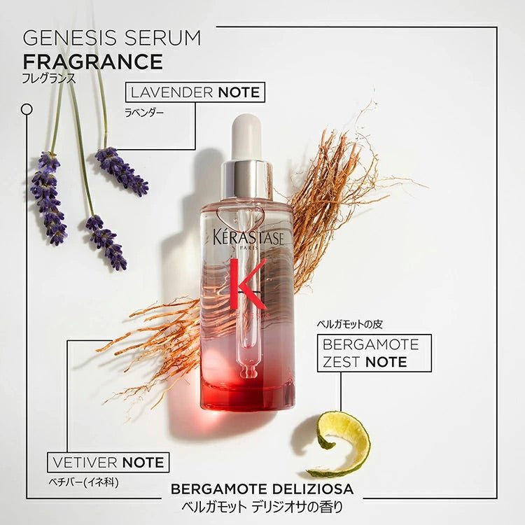 日本ロレアルGN セラム フォーティファイスカルプケア・育毛剤 - アルバム オンラインストア