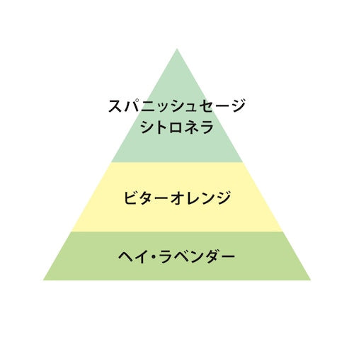 オー フレグランス 07 エヴィユ 10ml (O FRAGRANCE eveil)