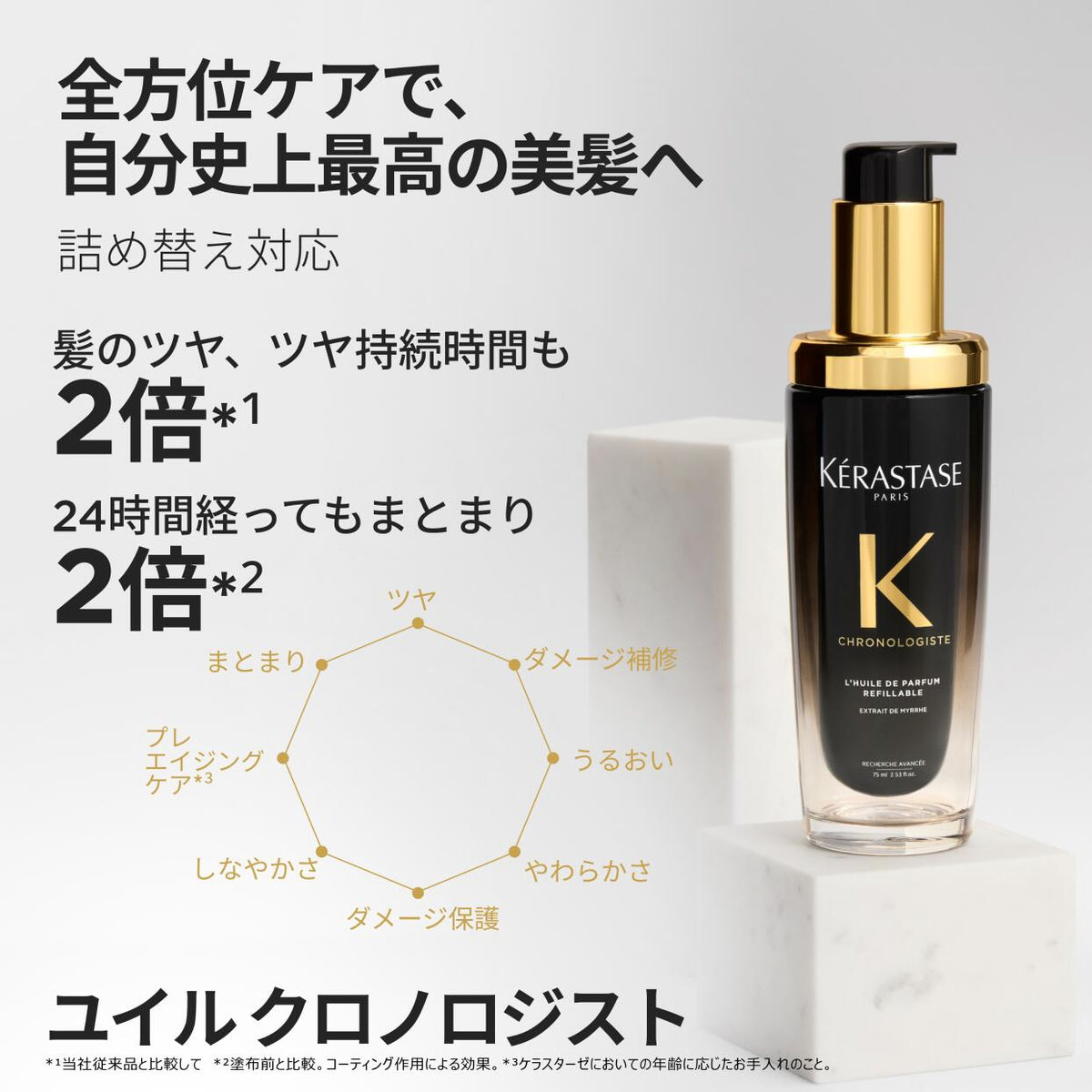 ケラスターゼ デイアンドナイト セット（ユイル クロノロジスト N 75mL＋マジック ナイト セラム R 30mL）2026ホリデー限定