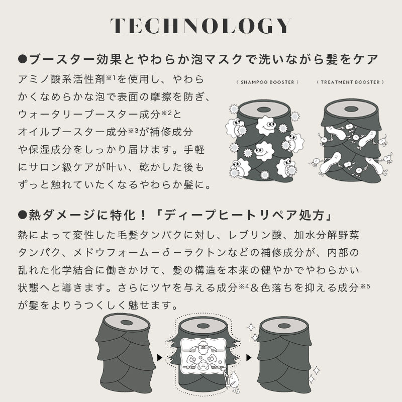 ディープレイヤー トリートメント ExV 80g