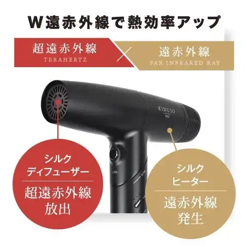 株式会社KINUJOKINUJO プロ ヘアドライヤーヘアアイロン - アルバム オンラインストア