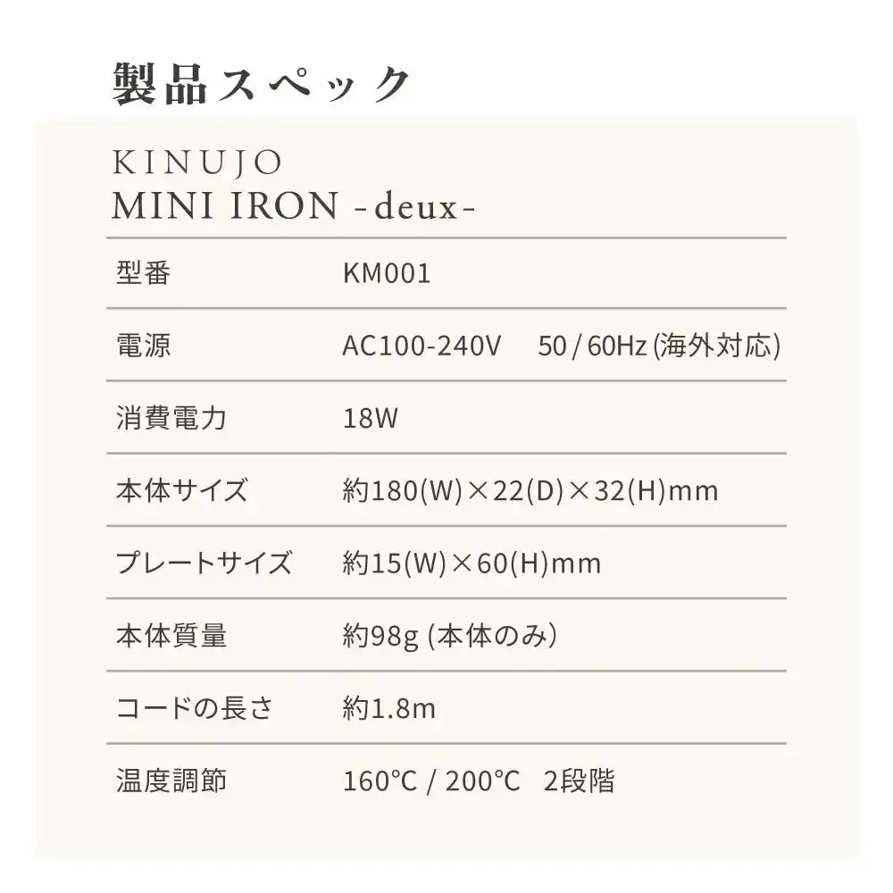株式会社KINUJOKINUJO MINI IRON - deux - （ドゥー）ヘアアイロン - アルバム オンラインストア