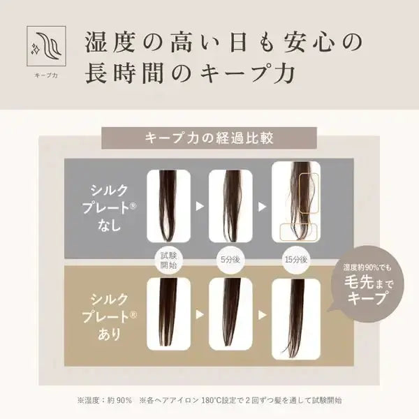 株式会社KINUJOKINUJO MINI IRON - deux - （ドゥー）ヘアアイロン - アルバム オンラインストア