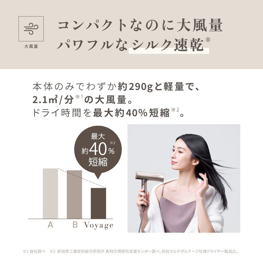 株式会社KINUJOKINUJO ヘアドライヤー Voyage（ボヤージュ）ヘアアイロン - アルバム オンラインストア