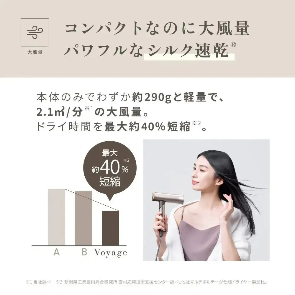 株式会社KINUJOKINUJO ヘアドライヤー Voyage（ボヤージュ）ヘアアイロン - アルバム オンラインストア