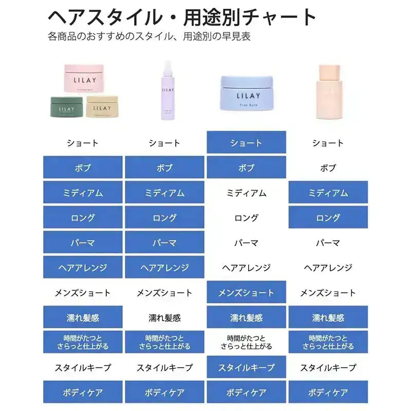 ジェイフロンティアLILAY（リレイ） アロマティック バームスタイリング - アルバム オンラインストア