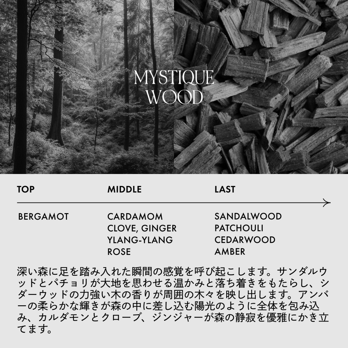 ジェイドジャパン【選べる香り】LOA THE EMULSION（ロア ザ エマルジョン）100ml洗い流さないトリートメント - アルバム オンラインストア