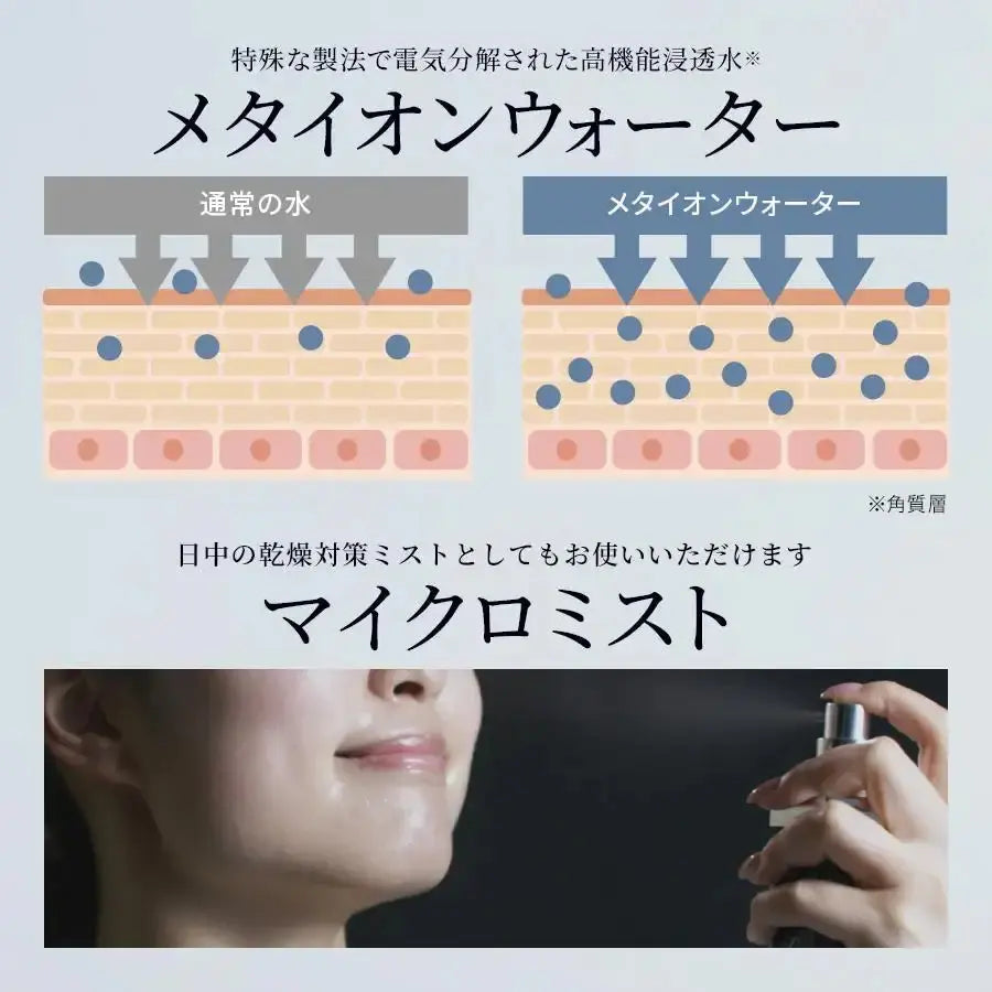 ウイルエーMetaLT SKIN（メタエルティー スキン）美容器専用ジェル美容液 - アルバム オンラインストア