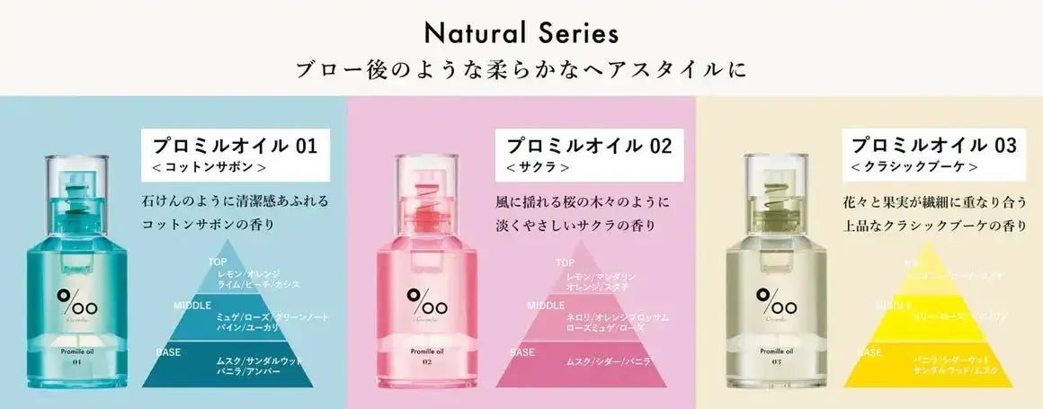 NAKAGAWAプロミルオイル Nスタイリング - アルバム オンラインストア
