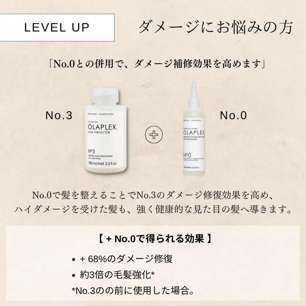 オラプレックスNo.3 ヘアパーフェクタートリートメント - アルバム オンラインストア