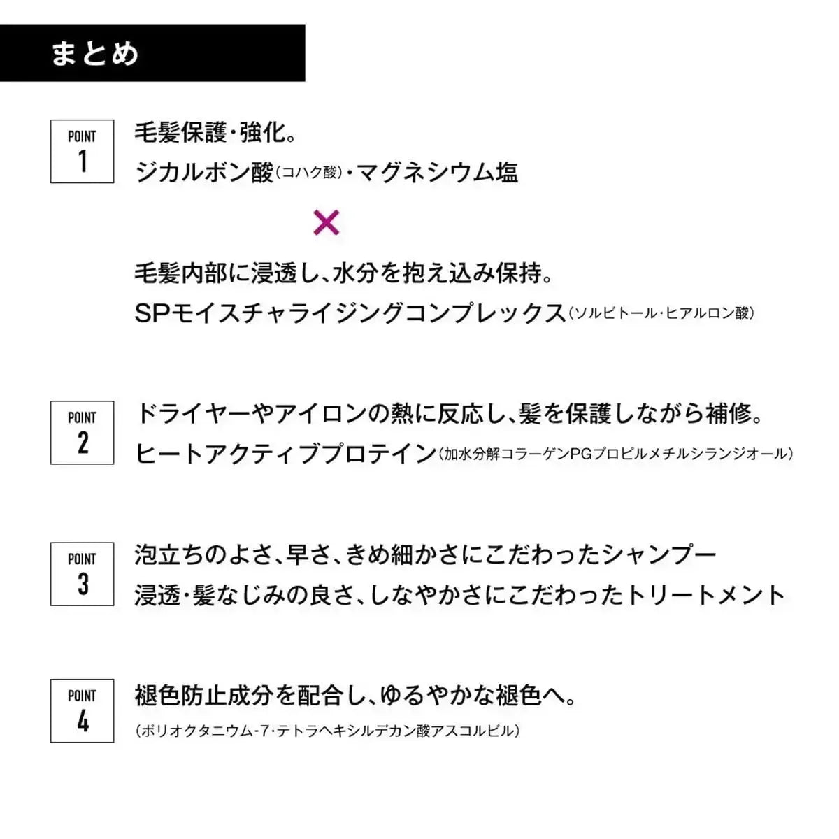 ヘンケルジャパンファイバープレックス NO.4 ボンド セラム洗い流さないトリートメント - アルバム オンラインストア