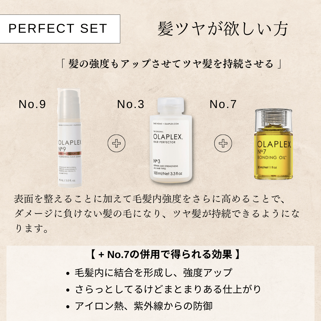 オラプレックスNo.9 ボンドプロテクターヘアセラム洗い流さないトリートメント - アルバム オンラインストア