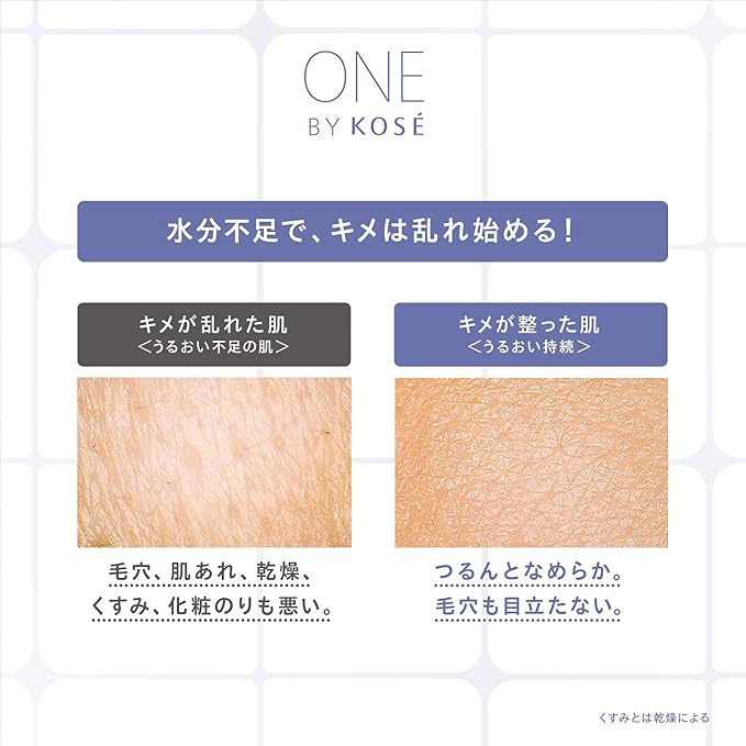 コーセーONE BY KOSE ザ ウォーター メイトスキンケア - アルバム オンラインストア