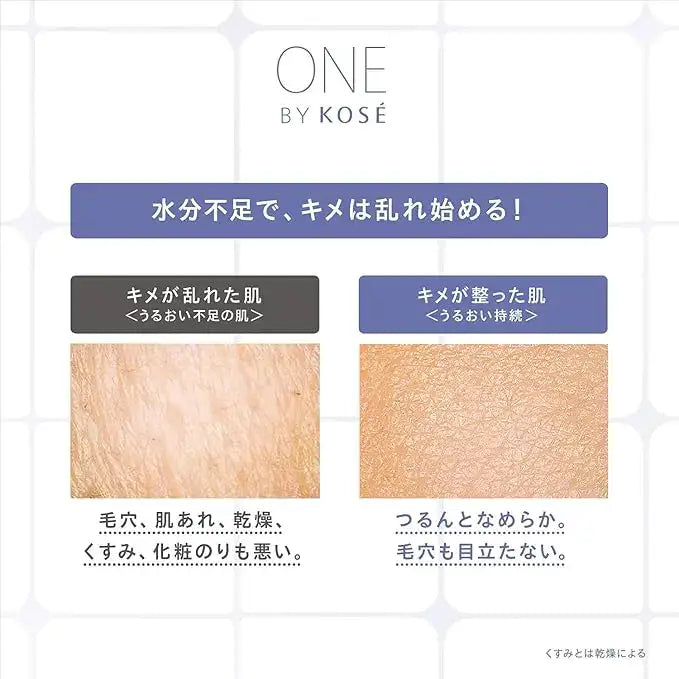 コーセーONE BY KOSE ザ ウォーター メイトスキンケア - アルバム オンラインストア