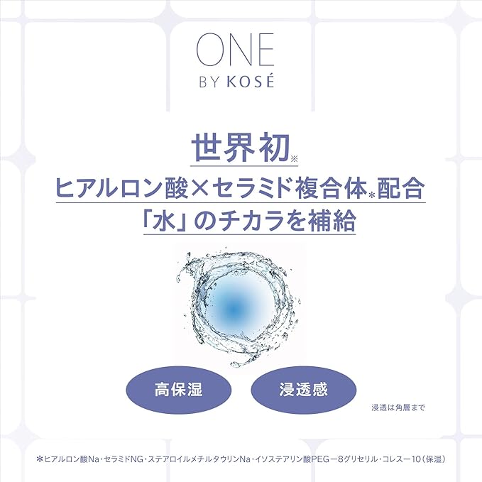 コーセーONE BY KOSE ザ ウォーター メイトスキンケア - アルバム オンラインストア