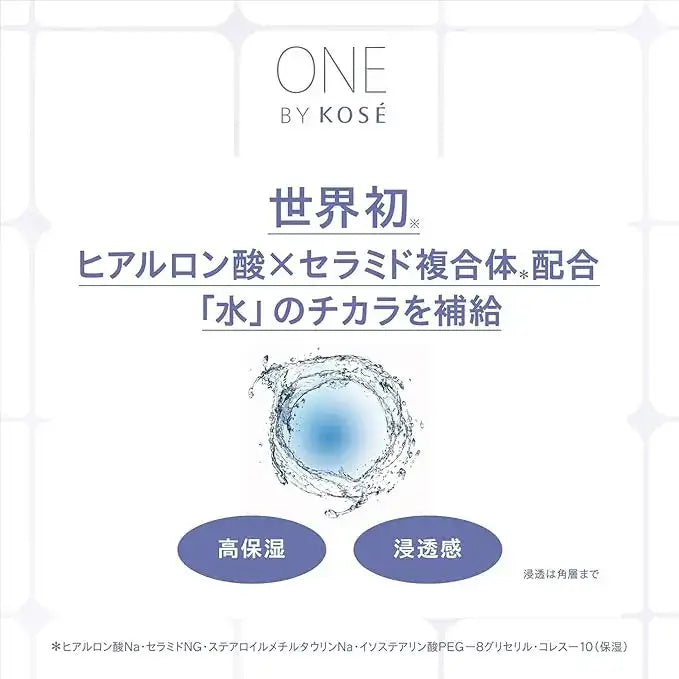 コーセーONE BY KOSE ザ ウォーター メイトスキンケア - アルバム オンラインストア