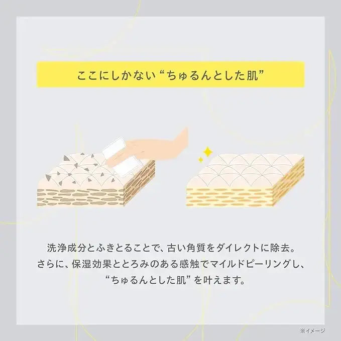 コーセーONE BY KOSE クリアピールセラムスキンケア - アルバム オンラインストア