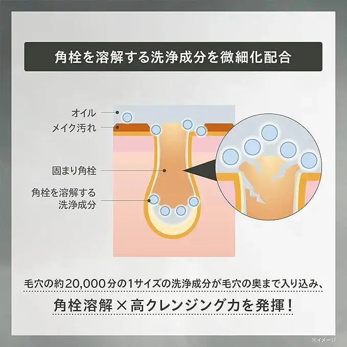 コーセーONE BY KOSE ポアクリア オイルスキンケア - アルバム オンラインストア