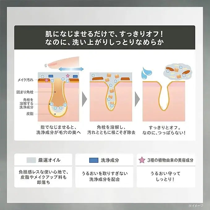 コーセーONE BY KOSE ポアクリア オイルスキンケア - アルバム オンラインストア