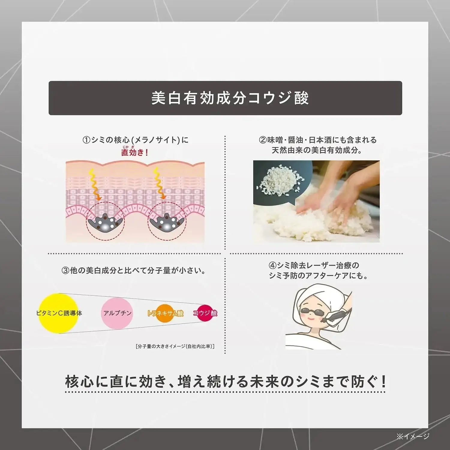 コーセーONE BY KOSE メラノショットW マスク 21ml×4枚入り [医薬部外品]スキンケア - アルバム オンラインストア